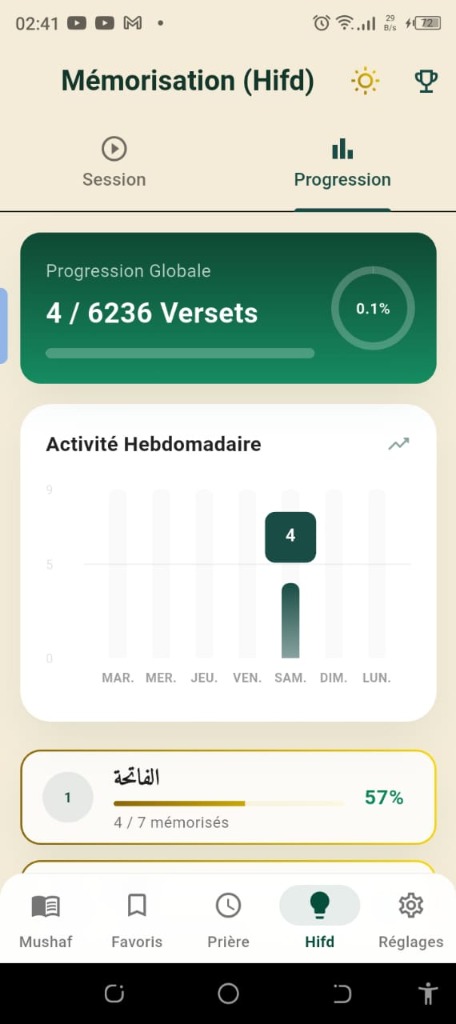 Stats