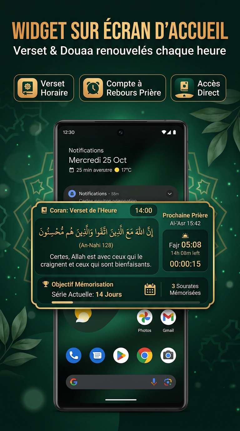 Widgets Horaires et Verset par Heure